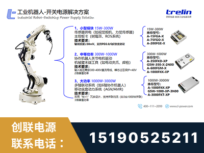 禹城-工业机器人-开关电源解决方案