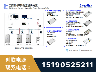 禹城-工商储-开关电源解决方案