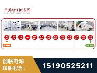 禹城-全流程品质验证体系完善