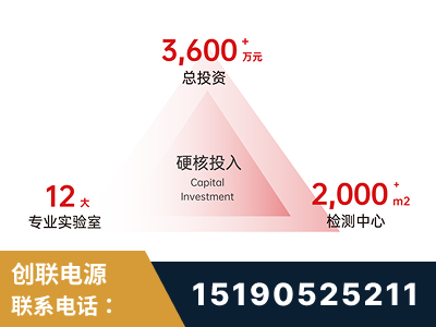 禹城-研发创新能力强